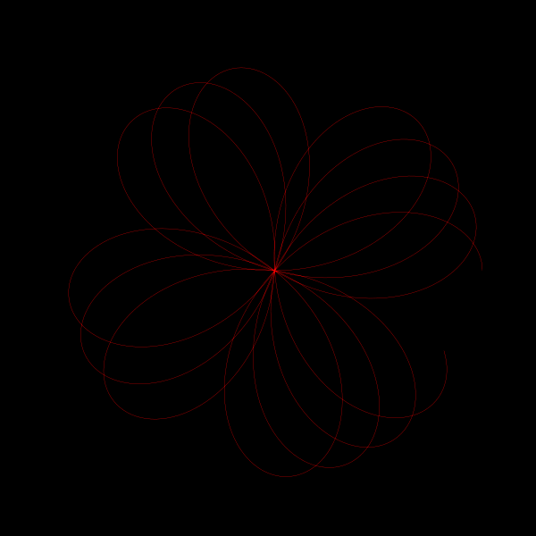 Animation 1