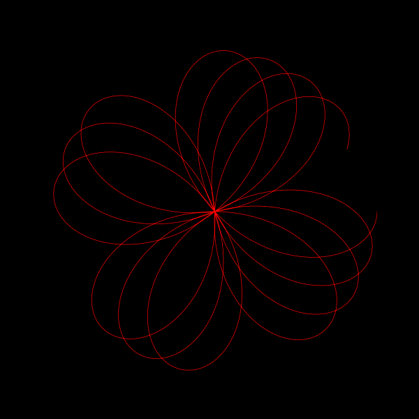 Animation 2